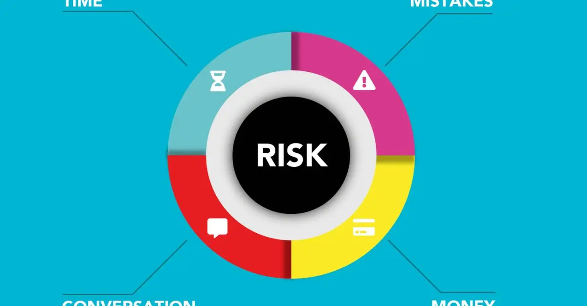 Guide des algorithmes des réseaux sociaux